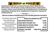 Nourriture crue pour chiot et femelle gestante Boeuf & Poulet PUR EVOLUTION