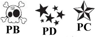 Médaille Designer PETIT (PB, PD, PC)